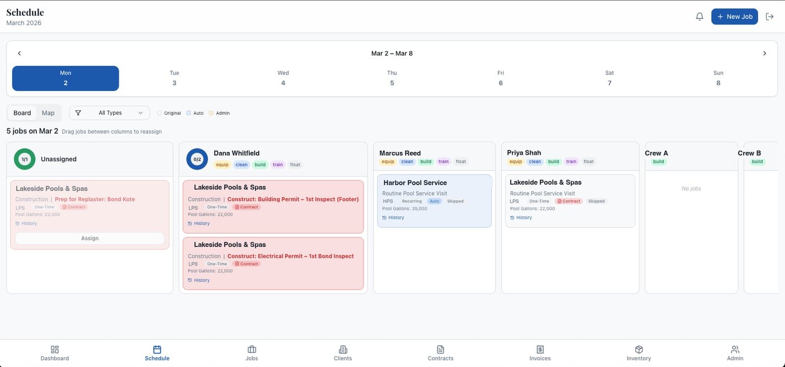The Pool Butler weekly schedule board, with per-technician columns and an unassigned queue